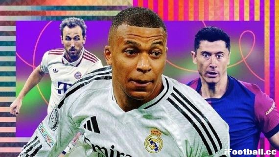 【重磅】ESPN最新中锋排行榜引争议：姆巴佩第1 莱万第2 阿森纳哈弗茨意外上榜 ... ...