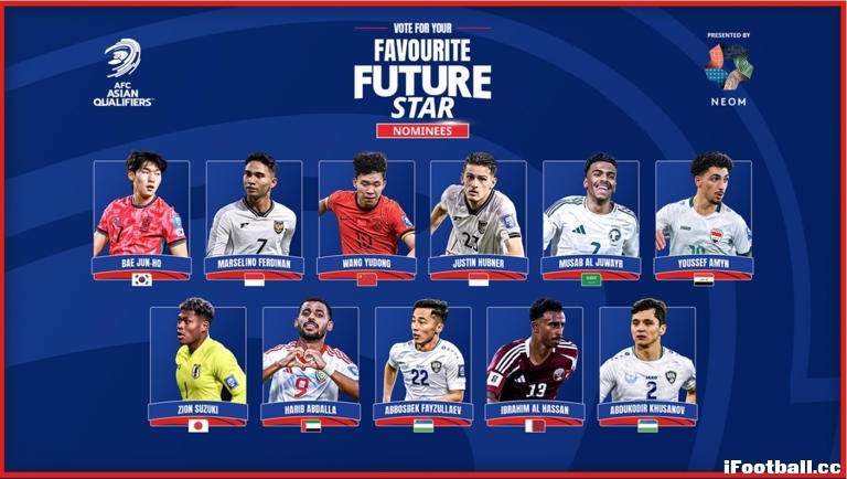 【官方】亚足联新星评选：中国小将王钰栋入围，日韩乌兹别克天才同台竞技 ...