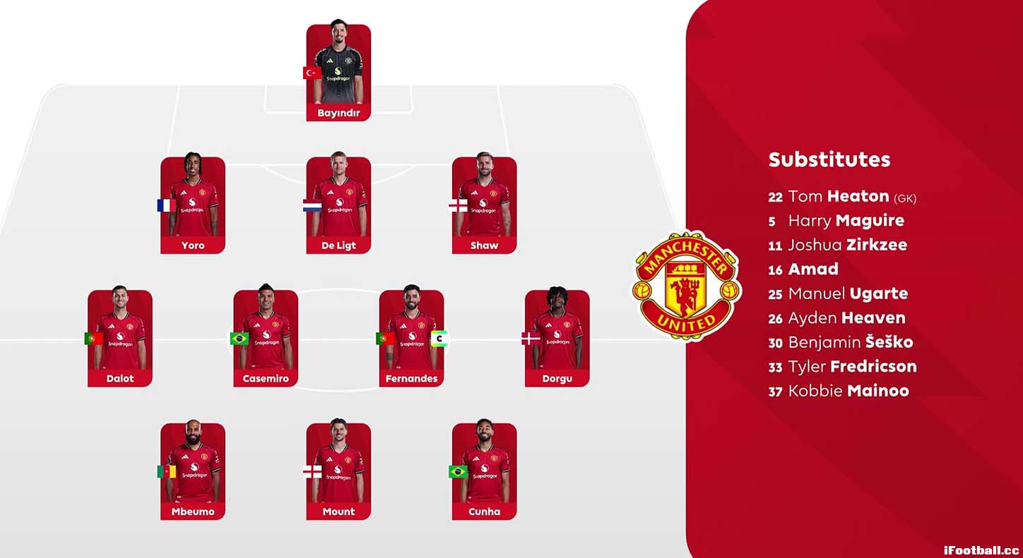 2025年8月17日 英超25-26赛季第1轮 曼联vs阿森纳 高清国语
