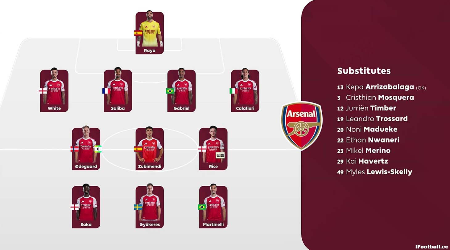 2025年8月17日 英超25-26赛季第1轮 曼联vs阿森纳 高清国语 1080P MP4 6.62GB